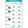 Триммер аккумуляторный GARDENA EASYCUT 23/18V P4A 14700-55.000.00